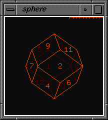 sphere