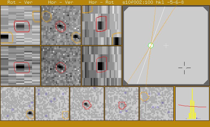EVAL14 graphical display